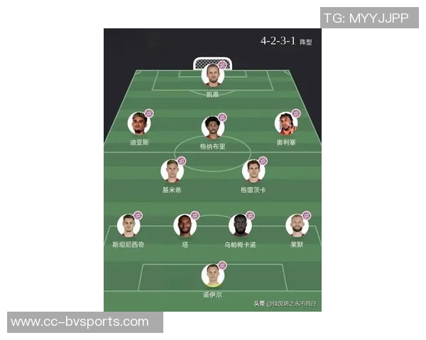 欧冠小组赛最新积分榜拜仁稳居榜首巴萨红军蓝军暂列中游位置 欧冠小组赛最新积分榜拜仁稳居榜首巴萨红军蓝军暂列中游位置