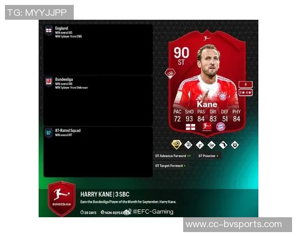 德甲九月最佳球员候选名单公布凯恩格里马尔多乌尊争夺荣誉