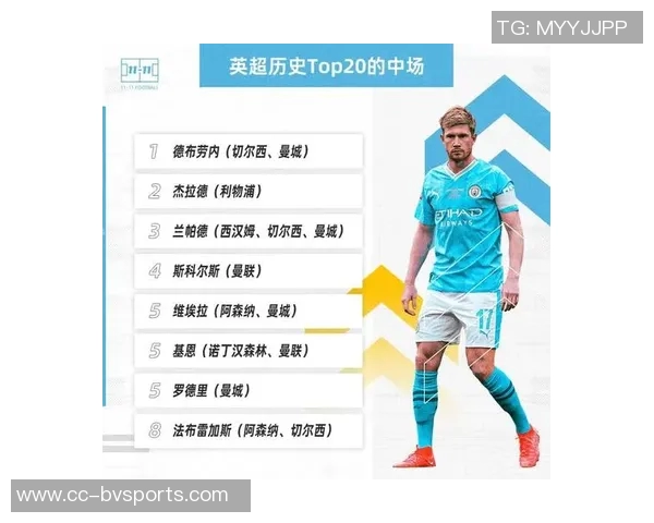 斯科尔斯称托纳利优于赖斯或成英超最佳中场之争焦点 斯科尔斯称托纳利优于赖斯或成英超最佳中场之争焦点