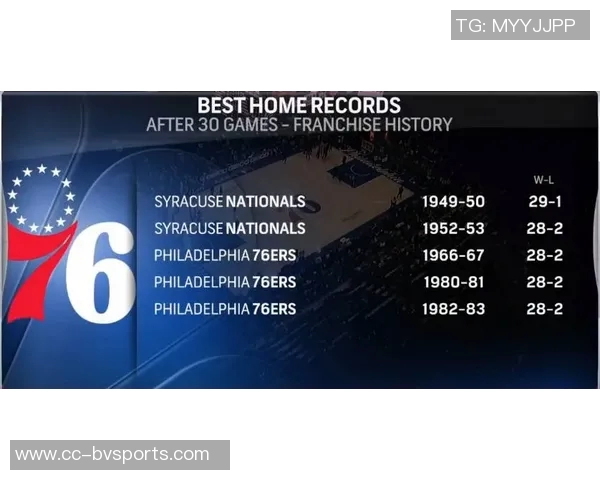 维尔茨未来几个月有望提升表现队友浪费机会是其数据不佳原因